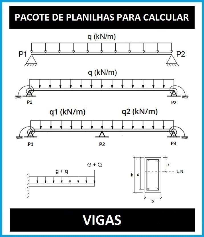Pacote de planilhas para cálculo de vigas               R$ 235               R$ 120            SAIBA MAIS