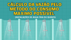 Cálculo da vazão pelo método do consumo máximo possível