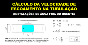 Cálculo da velocidade de escoamento