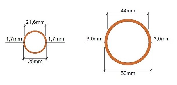 Diâmetro interno das tubulações de PVC soldável com diâmetro externo de 25mm e 50mm
