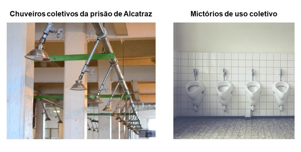 Instalações de uso coletivo