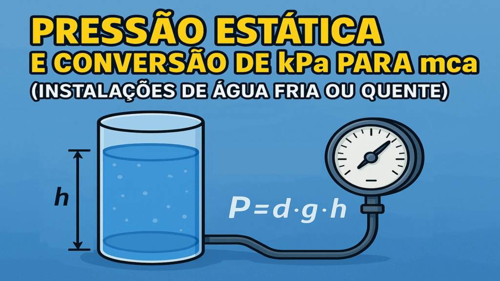 Pressão estática e conversão de kPa para mca